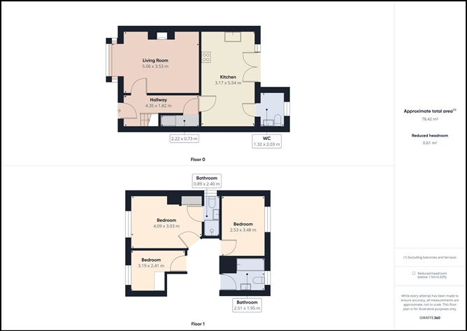 4 Park Wood, Phelim Wood, Tullow, Carlow