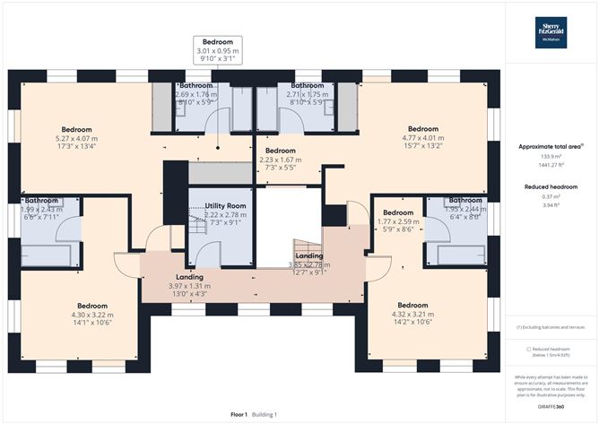 Lough Garr House, Dromore, Ruan, Ennis, Co. Clare
