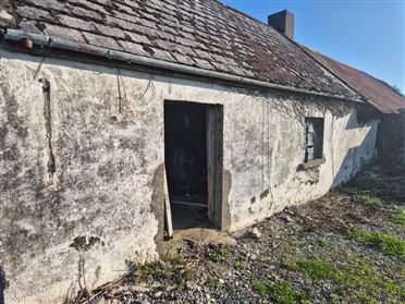 Image for Garryhundon, Ballybar, Carlow, Co. Carlow