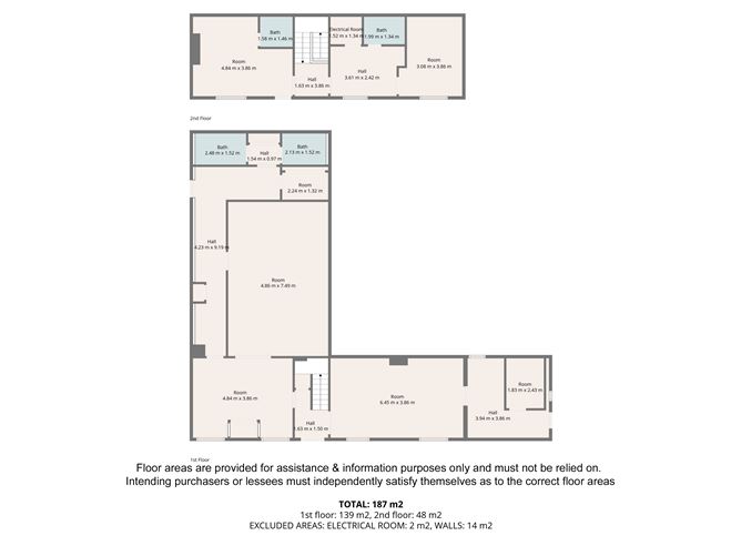 1A CARLINGFORD ROAD, Drumcondra, Dublin 9