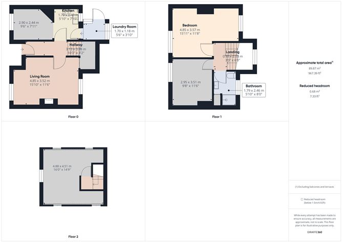 83 Rockenham, Ferrybank, Waterford