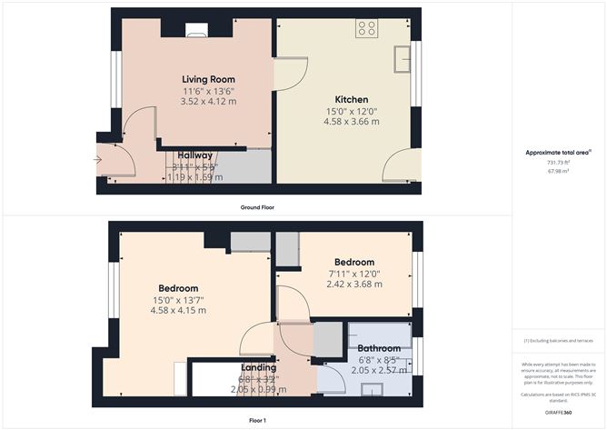19 Hunters Close, Castlegrange, Waterford City, Waterford