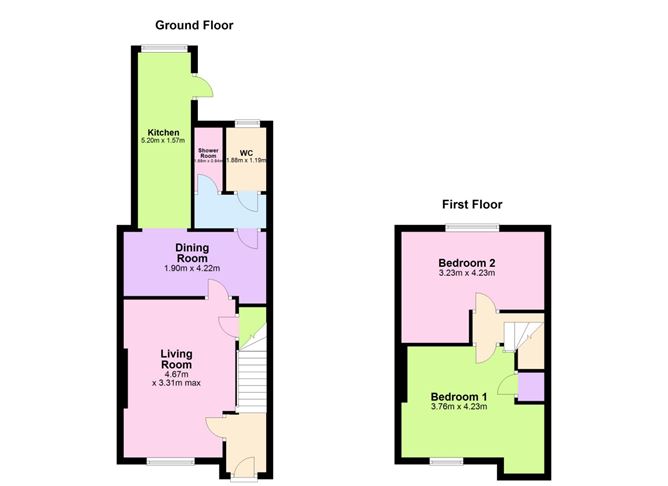77 St Eithne Road, Cabra, Dublin 7