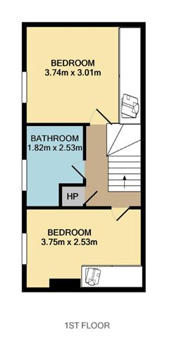 2 Caledon Court, East Road, East Wall, Dublin 3