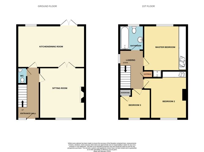 584 Riverforest, Leixlip, Co. Kildare , Leixlip, Kildare