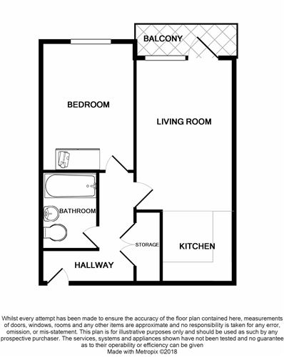 13 Grand Canal Wharf, South Dock Road, Grand Canal Dk, Dublin 4