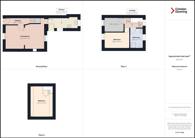 81 Friars Walk, Ballyphehane, Cork City