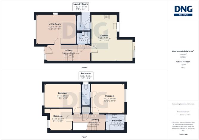 14 Ath Solas, Milltown, Co. Kerry