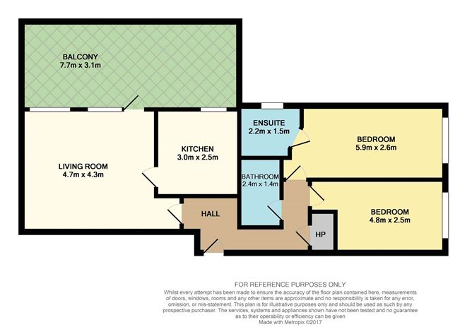 Property Image