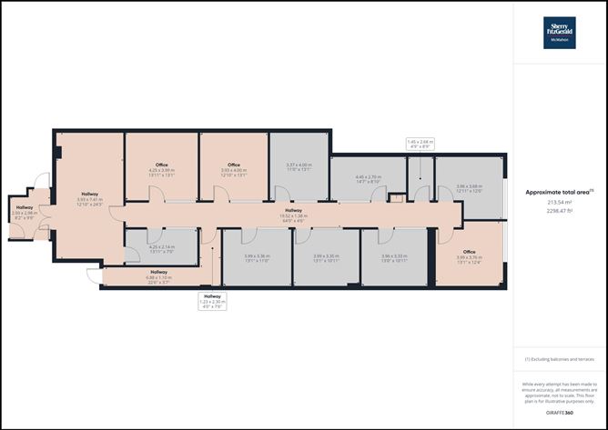 Unit 16, Roslevan Shopping Centre, Tulla Road, Ennis, Co. Clare