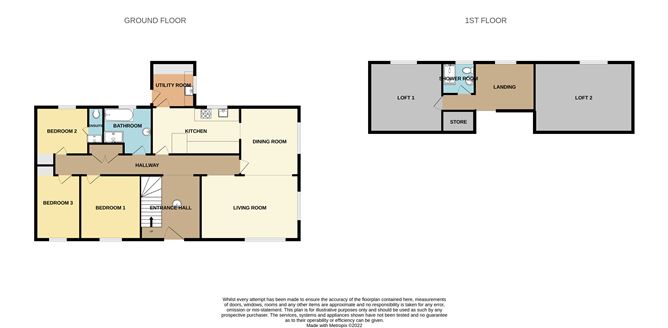 Edgewell, Richardstown, Ballyboughal, Co. Dublin