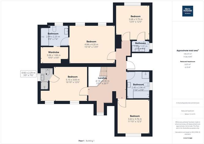 Ballymongaun, Kilnamona, Ennis, Co. Clare