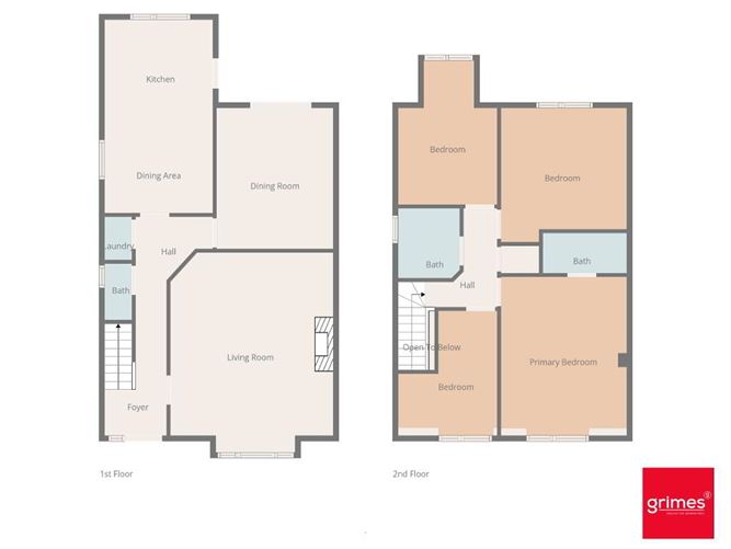 1 Kelly's Bay Pier, Skerries, Dublin