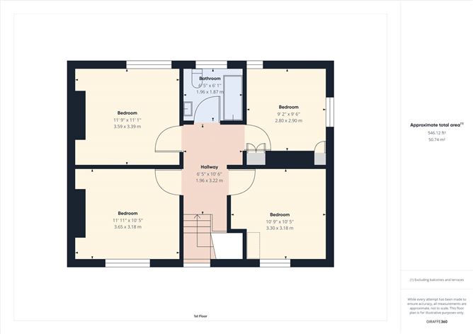 26 Castle Avenue, Thurles, Co. Tipperary
