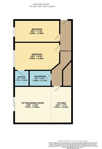 2 Emmet House, Inchicore, Dublin 8