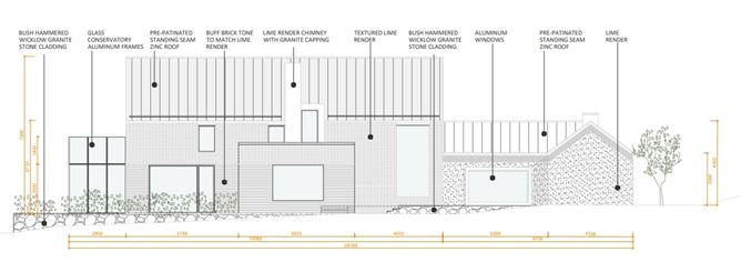Site At Kilbride, Quarry Road, Rathmichael, Dublin 18