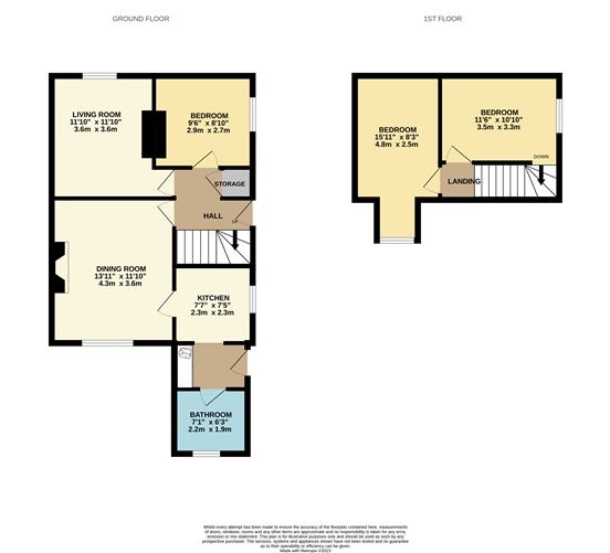 3 Camac Park, Bluebell, Dublin 12