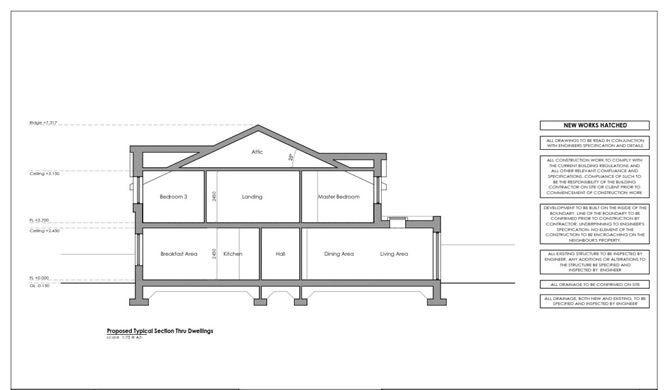 3 Camac Park, Bluebell, Dublin 12