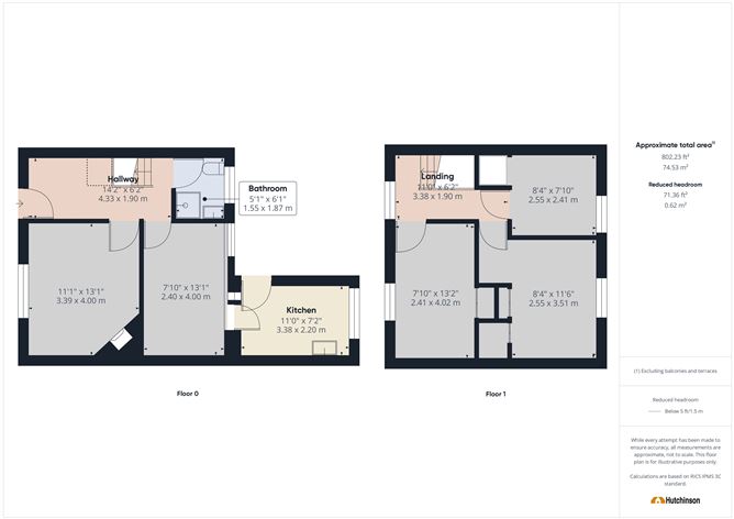 147 St Johns Park, Waterford City, Waterford