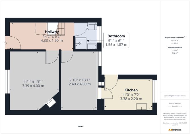 147 St Johns Park, Waterford City, Waterford