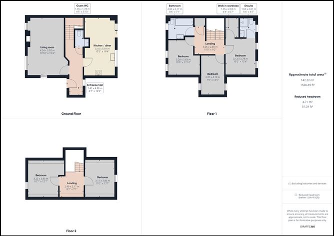 13 Meneval Place, Farmleigh, Waterford City, Waterford