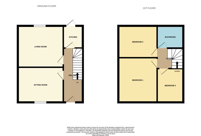 20 Brian Terrace, Marino, Dublin 3