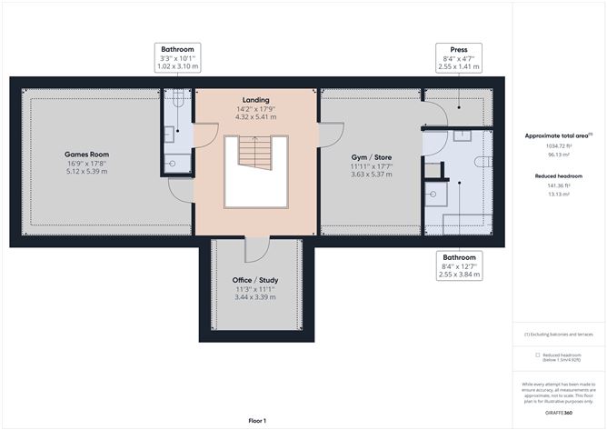 Ballydonnell, Crosspatrick, Co. Kilkenny