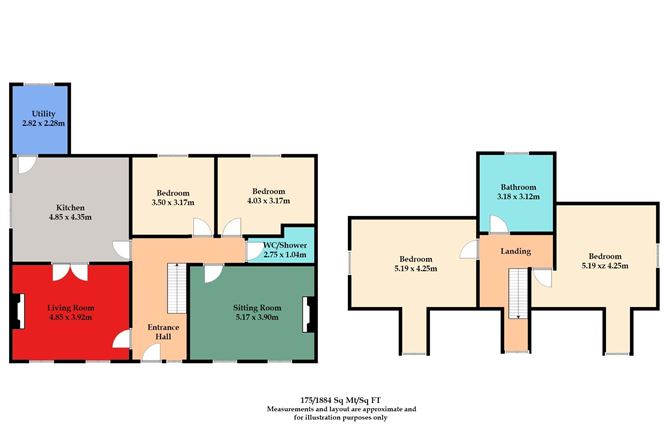 The View, Killua, Clonmellon, Co. Westmeath