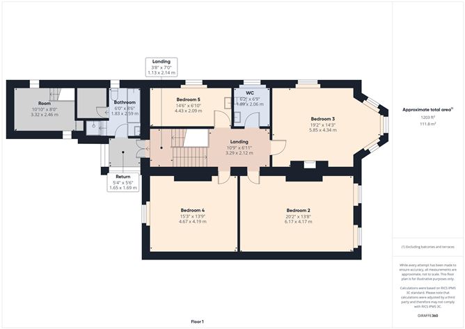 2 Rocklands, Pond Road, Tramore, Waterford