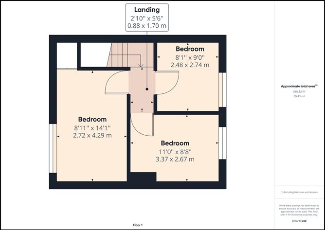 5 Cherry Terrace, Lisduggan, Waterford City, Waterford