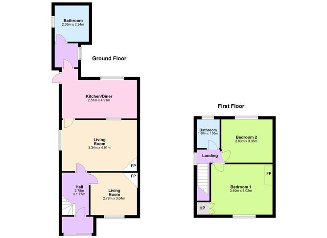 43 Rathdrum Road, Dublin 12, County Dublin