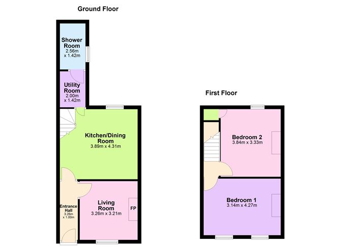 21 Avondale Avenue, Phibsboro, Dublin 7