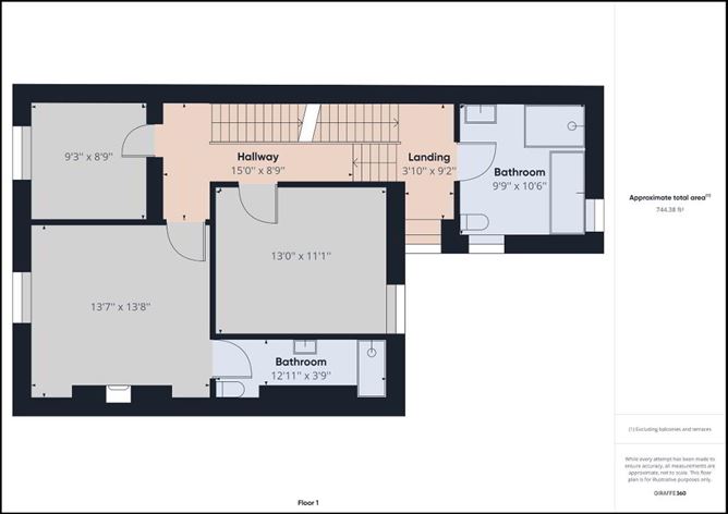20 Grosvenor Terrace, John's Hill, Waterford City, Waterford
