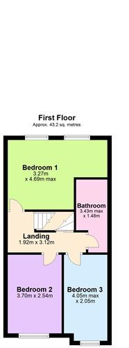 4 The Grove, Bettyglen, Raheny, Dublin 5