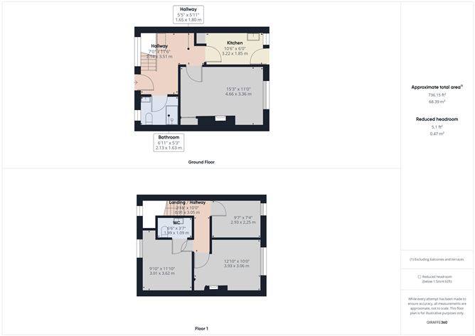 24 Marian Terrace, Tramore, Waterford