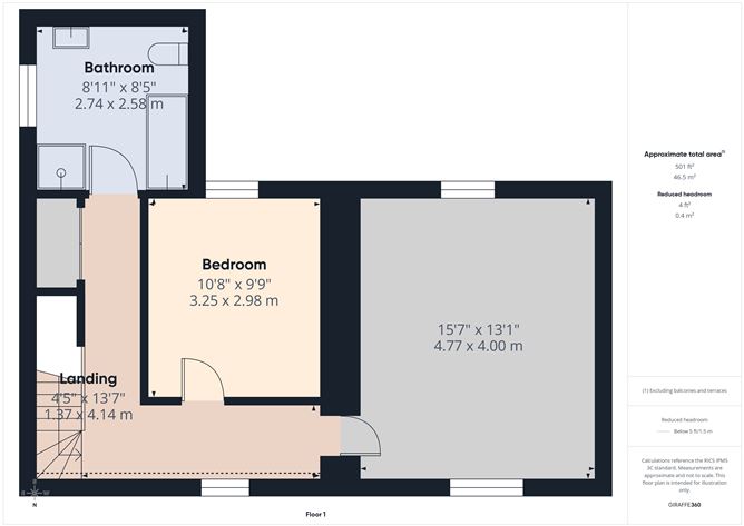 34.71 Acres ? Residential Farm at Oakfield, Strokestown, Co. Roscommon