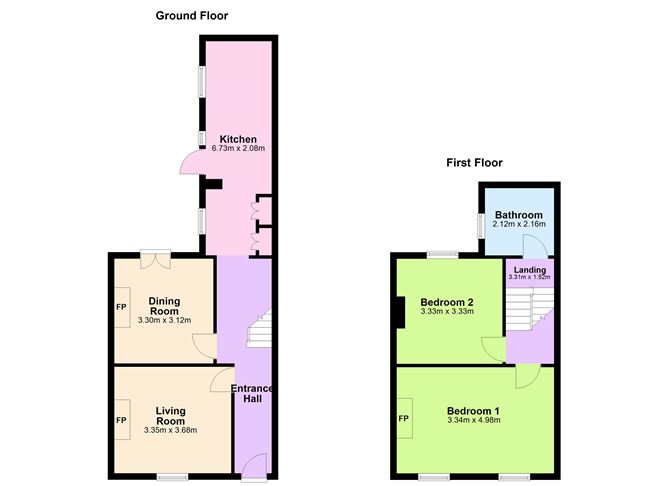 51 Reuben Avenue, Rialto, Dublin 8