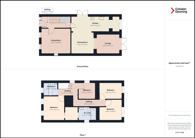 14 Alden, Douglas, Cork