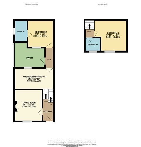 Floor plan — 1 Muckross Parade, Phibsborough, Dublin 7