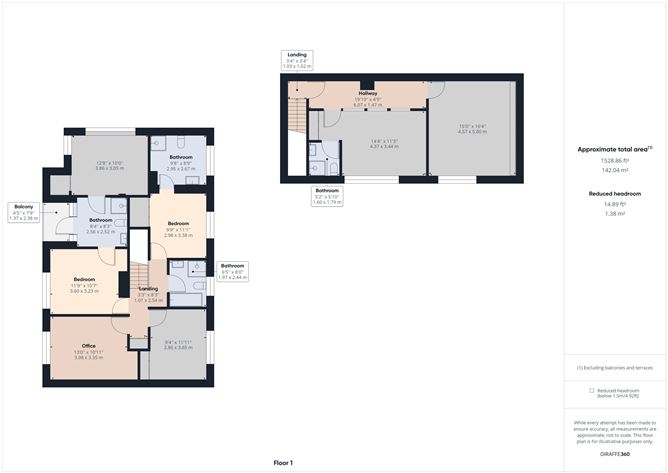 1 Mountpleasant, Ballinasloe, Ballinasloe, Galway