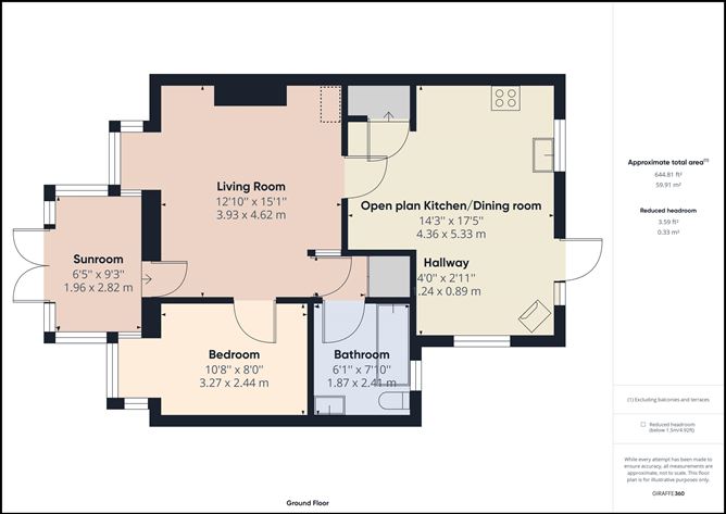 1 Saint Ledger Villas, Doneraile Place, Tramore, Waterford