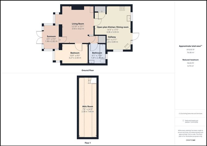 1 Saint Ledger Villas, Doneraile Place, Tramore, Waterford