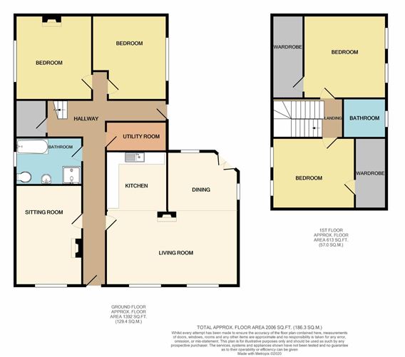 Kinaffe, Swinford, Co. Mayo