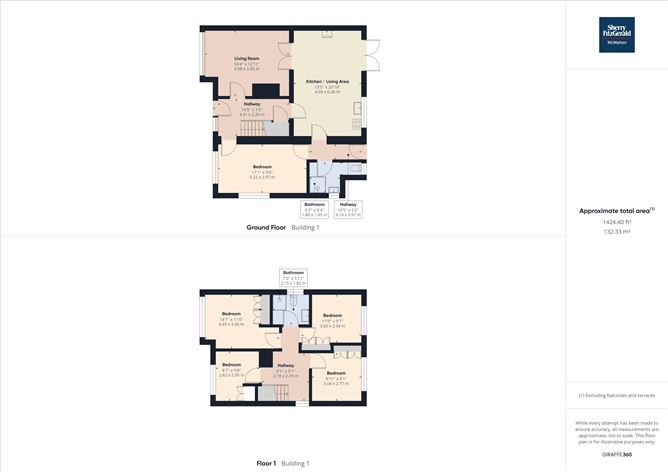 18 Castlelawn, Tulla Road, Ennis, Co. Clare.