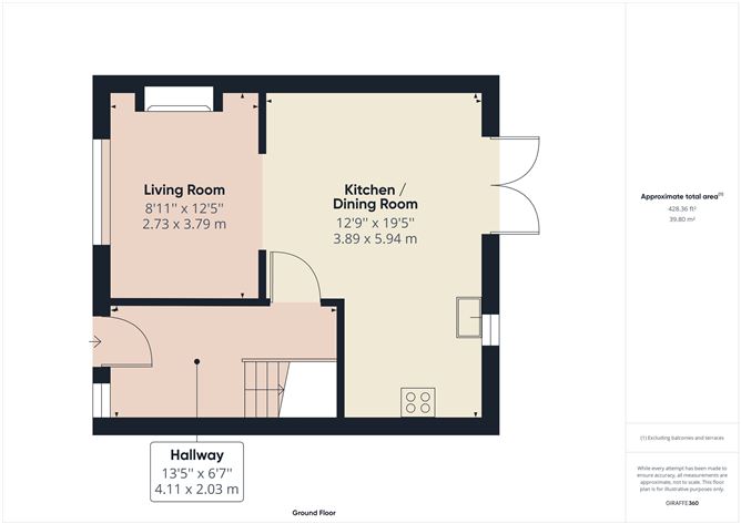 4 Castle Avenue, Thurles, Co. Tipperary