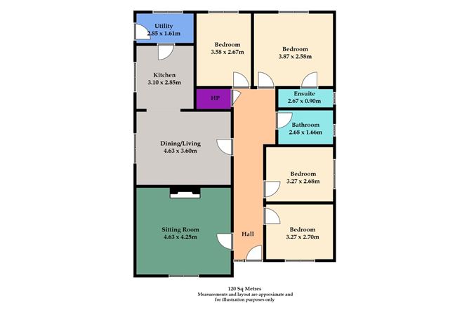Property Image