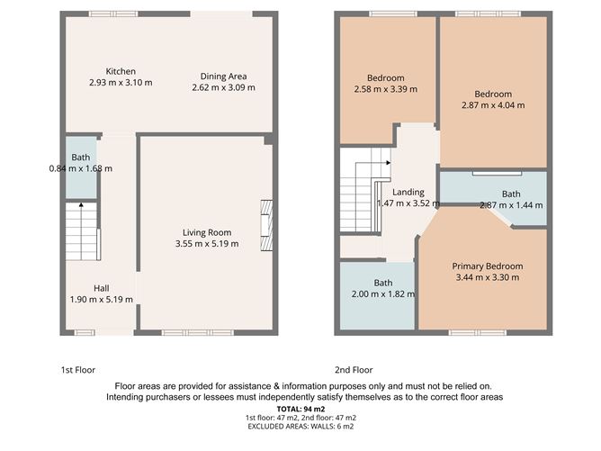 7 Forgehill Drive, Stamullen, Meath