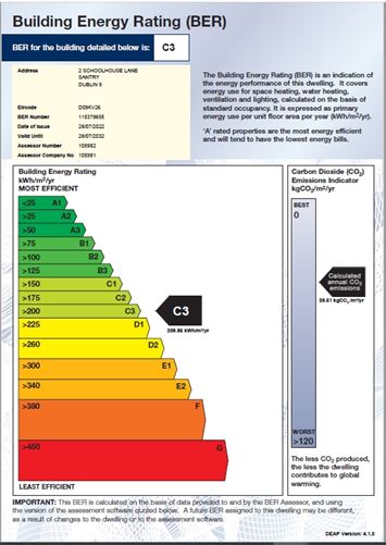 2 Schoolhouse Lane, Santry, Dublin 9.