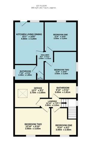 No. 1, 2 & 3 Powers Apartments, Kilrush Road, Kildysart, Co. Clare
