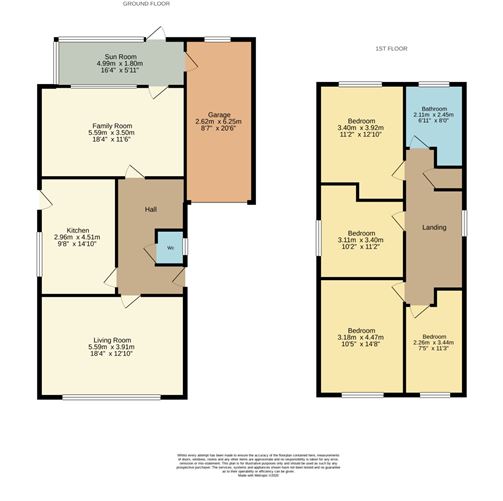 21 Dundela Avenue, Sandycove, Co. Dublin